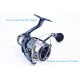 Shimano Twin Power XD C3000XG